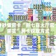 房卡教程经验“宝马大厅房卡”获取房卡经验