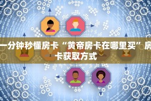 一分钟秒懂房卡“黄帝房卡在哪里买”房卡获取方式