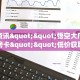 一分钟了解""新玄龙大厅房卡/新二号大厅房卡""低价获取"!’分享房