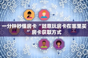 实测新手教程分享“牛魔王房卡多少”详细房卡怎么购买方式