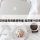 龙岗区附近疫情最新数据:龙岗哪个区有疫情