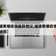 【福建黄塘疫情最新情况,福建黄塘疫情最新情况通报】