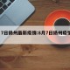 8月7日扬州最新疫情:8月7日扬州疫情轨迹