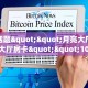 今日话题""月亮大厅房卡/蜜瓜大厅房卡""100张多少钱"房卡充值教程