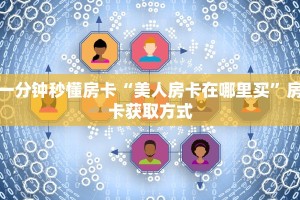 一分钟秒懂房卡“美人房卡在哪里买”房卡获取方式