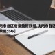 【沈阳市各区疫情最新数据,沈阳市各区疫情最新数据公布】
