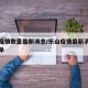 乐山疫情数量最新消息/乐山疫情最新消息新增名单