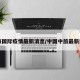 中旅国际疫情最新消息/中国中旅最新消息