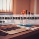 铁岭疫情最新大数据报告/铁岭疫情最新消息29人死亡