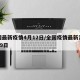全国最新疫情4月12日/全国疫情最新消息4月9日