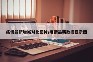 疫情最新增减对比图片/疫情最新数据显示图
