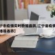 【辽宁市疫情实时数据最新,辽宁省疫情最新情况播报各市】