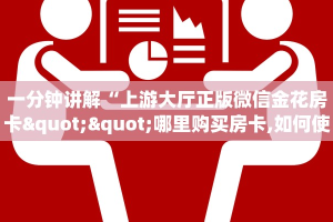 玩家必看""九神金花房卡充值""购买渠道"分享房卡给大家