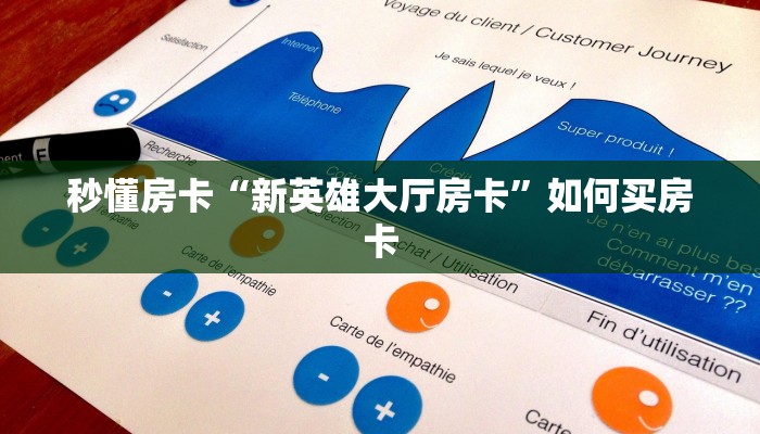 秒懂房卡“新英雄大厅房卡”如何买房卡