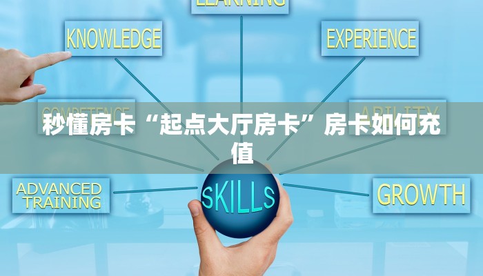 秒懂房卡“起点大厅房卡”房卡如何充值